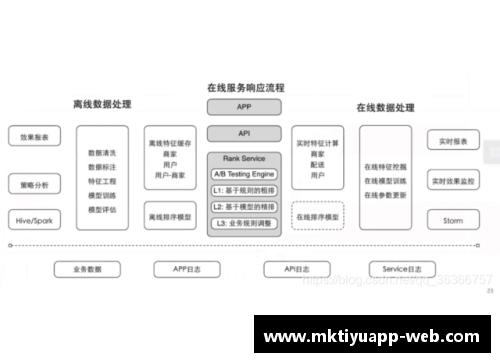 深度解析球员数值：探索数据背后的技能和表现