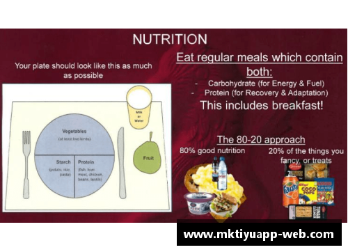 职业球员的营养与饮食：优化训练表现的关键因素