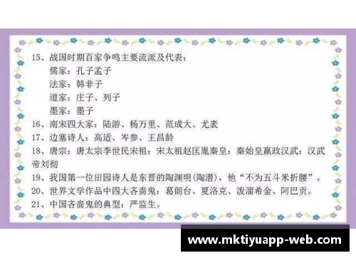 mk体育文学常识大全：整理非常全面，老师都佩服的干货收藏